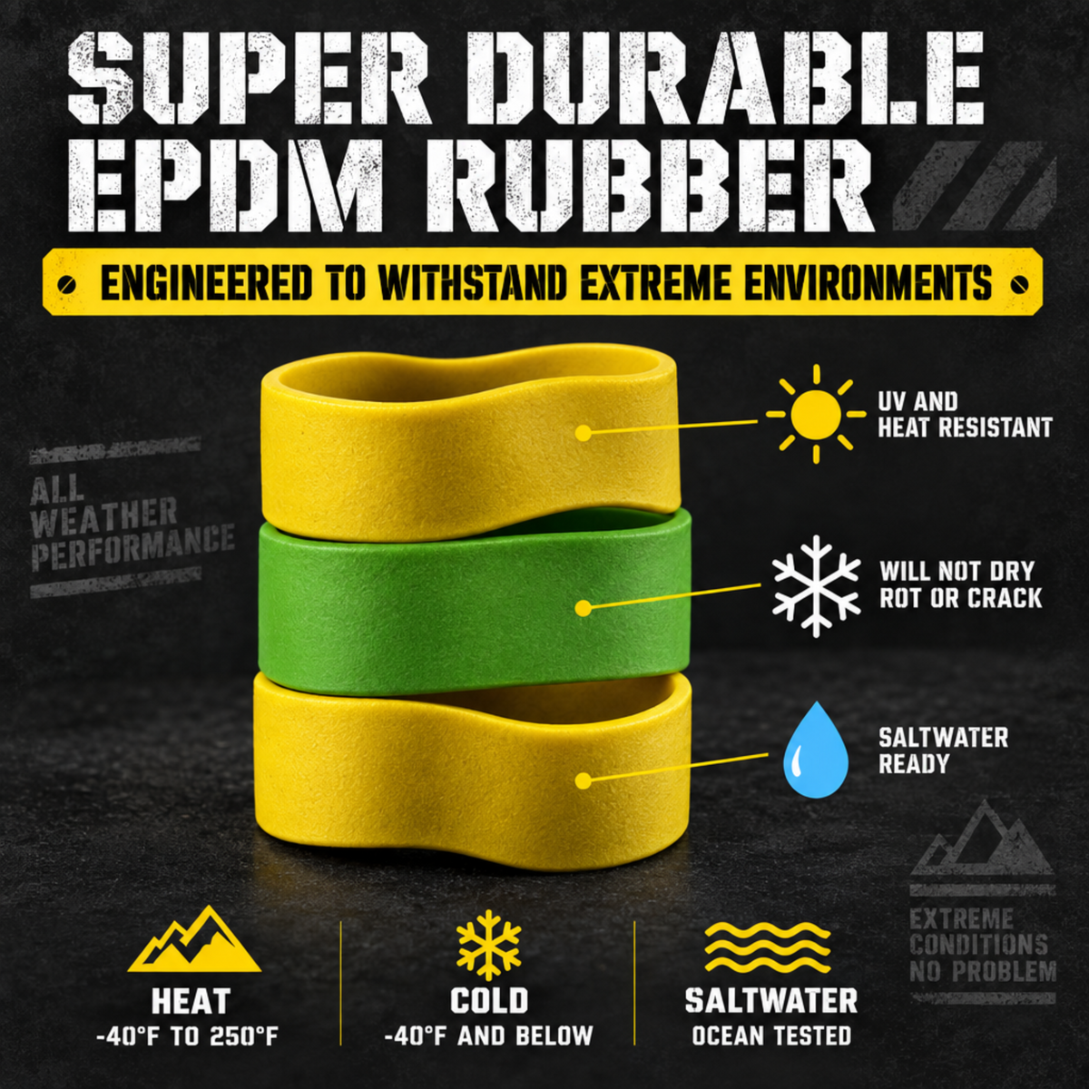 Ranger Bands® Mixed 24 Extra Stretch Safety colors Wide Made from EPDM Rubber for Survival, Emergency Tinder and Strapping Gear Made in the USA